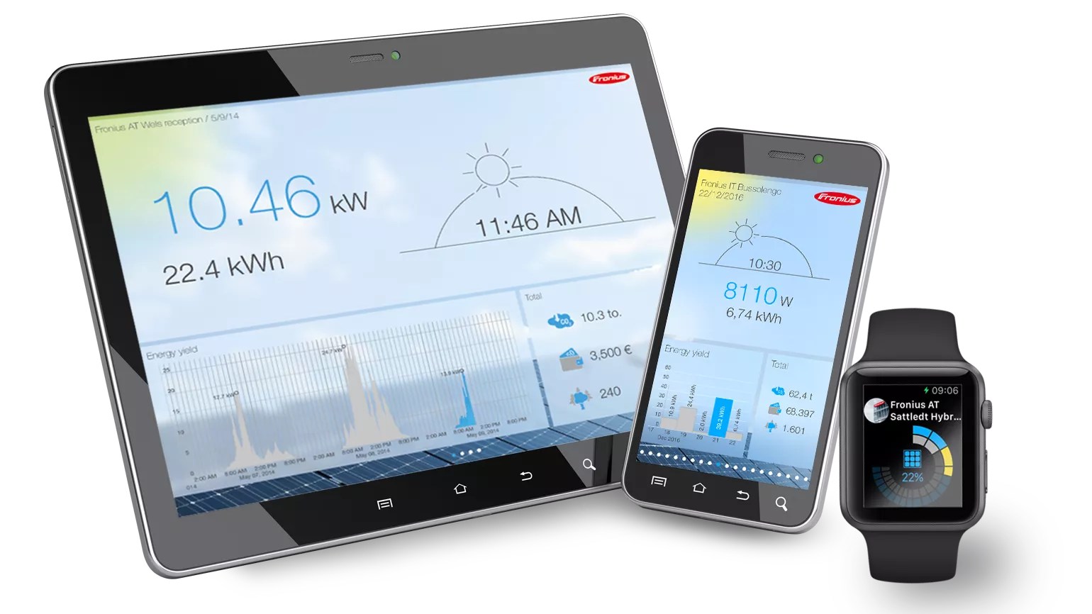 Die komfortablen Fronius Solar.web Apps zur einfachen PV-Anlagendaten-Visualisierung