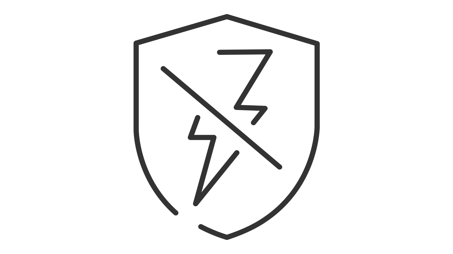 ICON ArcGuard Web 1540x866