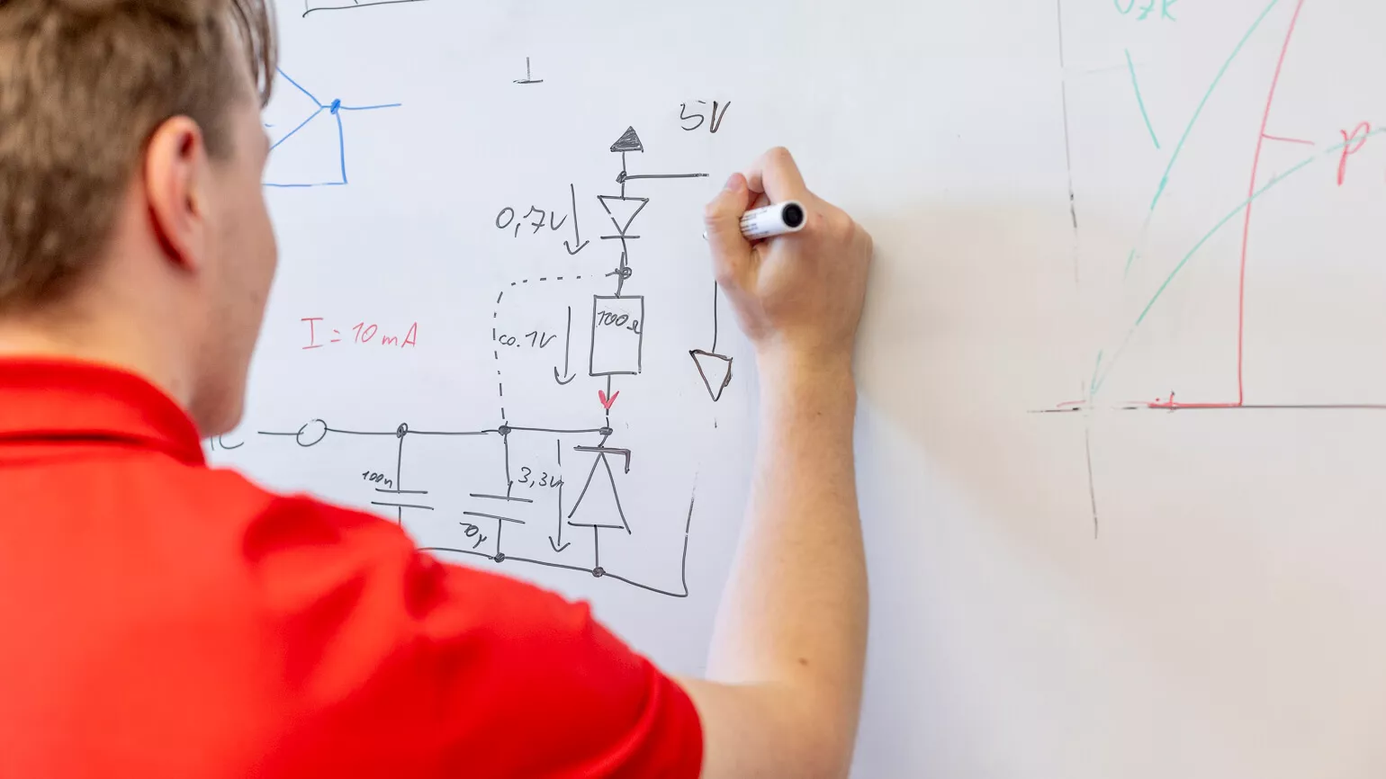 Planen angewandte Elektronik