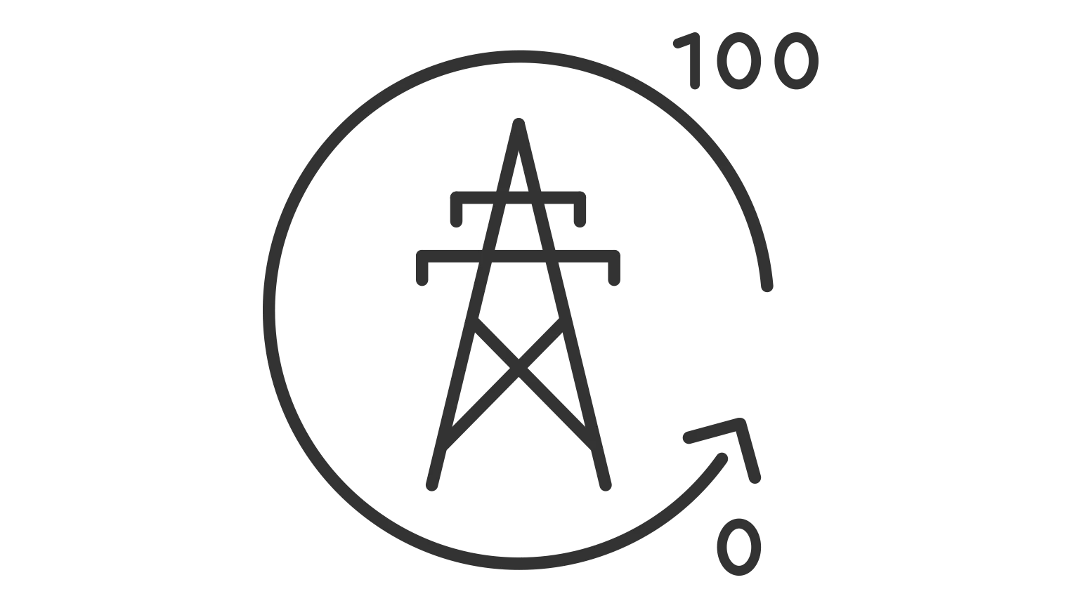 ICON Zero Feed In Web 1540x866
