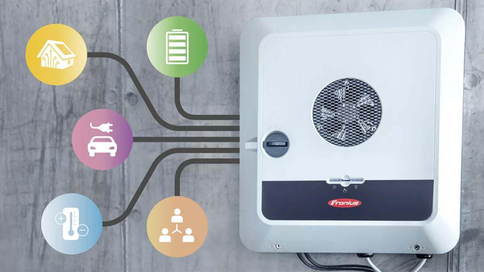 inverter connecting energy 