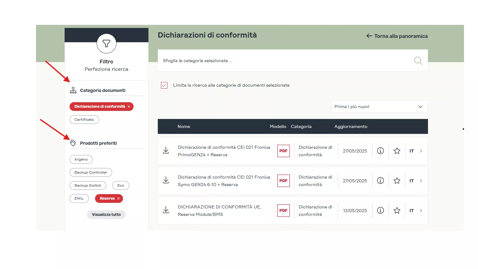 Categoria e prodotto 