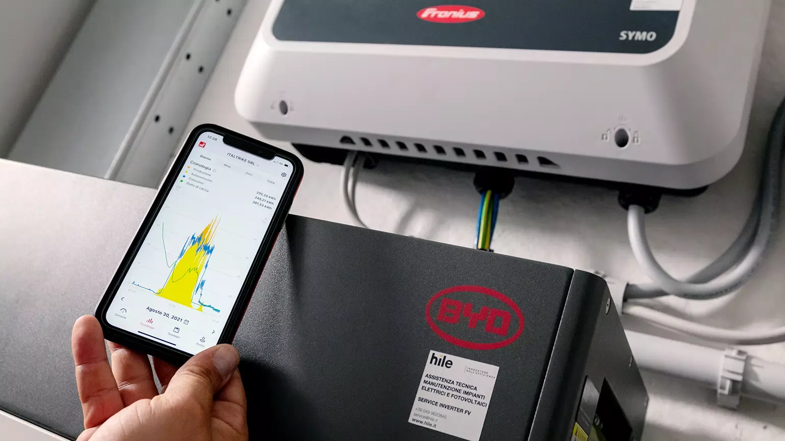 Grafico giornaliero di produzione, consumo e accumulo in batteria dell'impianto Fronius presso l'azienda Italtrike