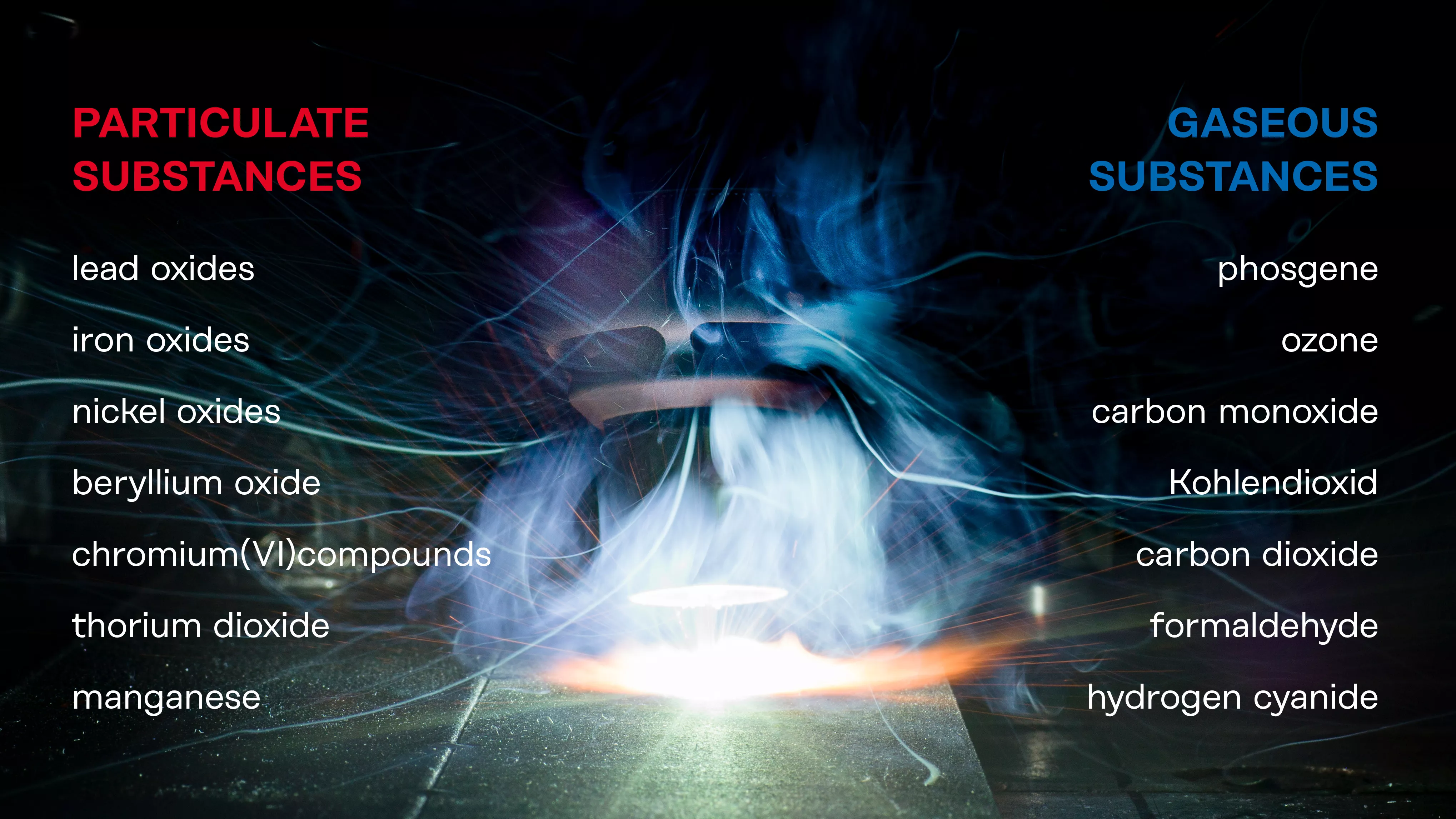 Welding fume