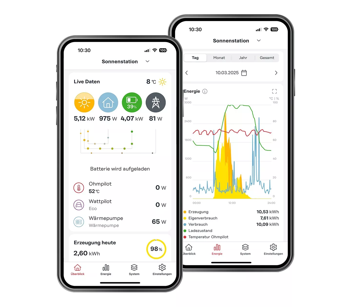 Solwar.web illustration