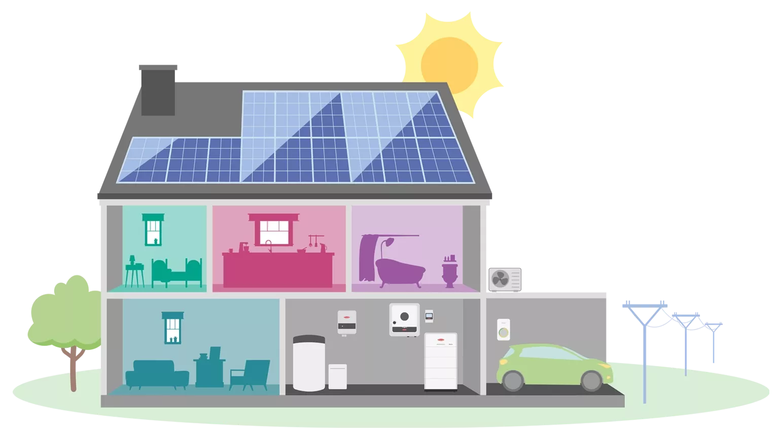 Illustration of a house powered by solar energy