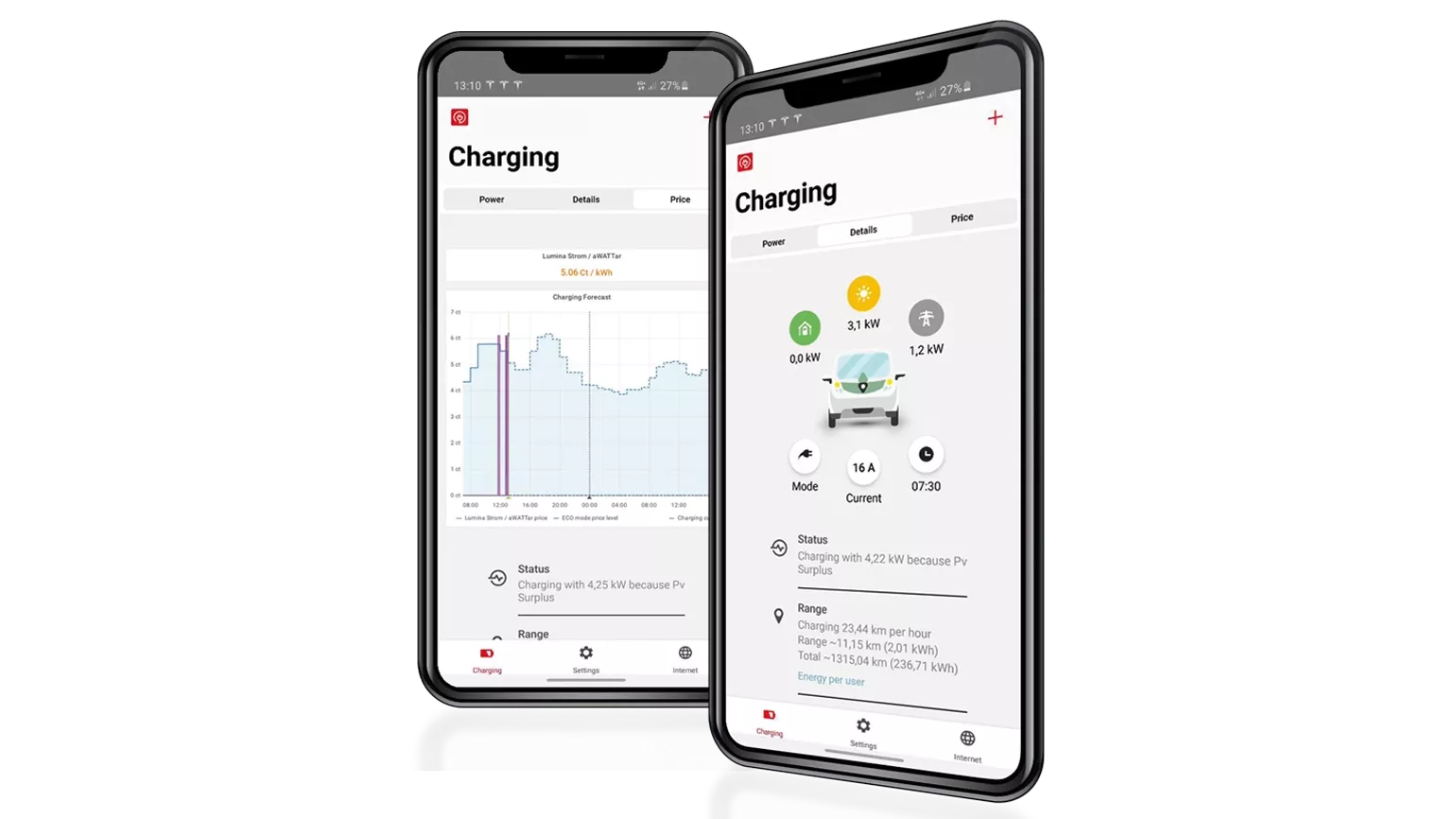 Fronius Solar.wattpilot App