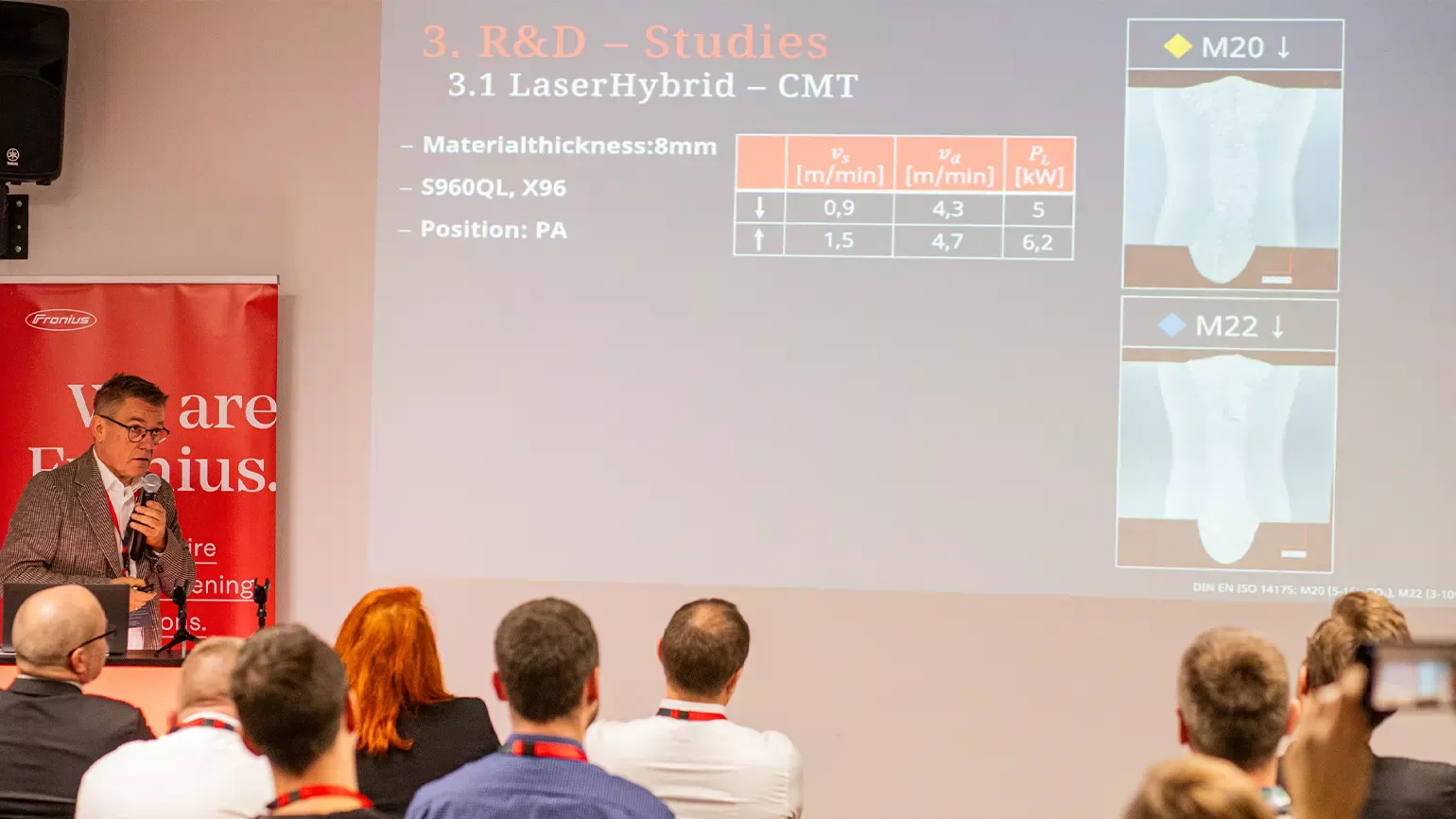 R&D presentation