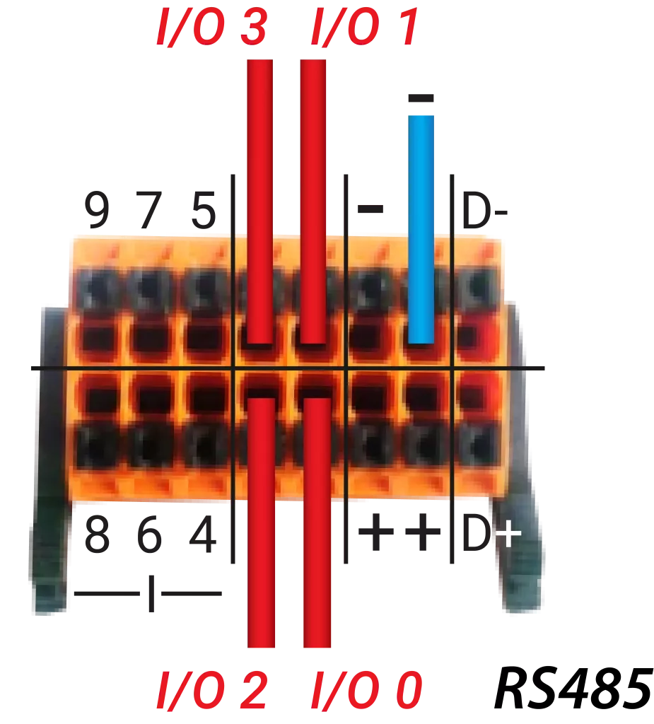 Rysunek 5 – Datamanager 2.0 – karta rozszerzeń