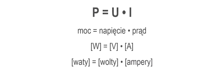 Czy można skierować moduły PV na południe, wschód i zachód?