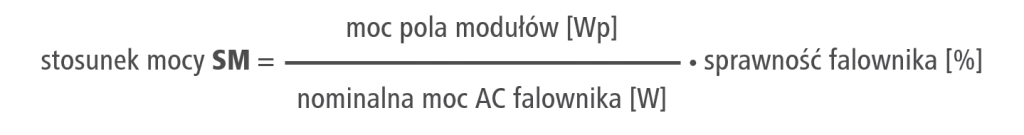 Stosunek mocy