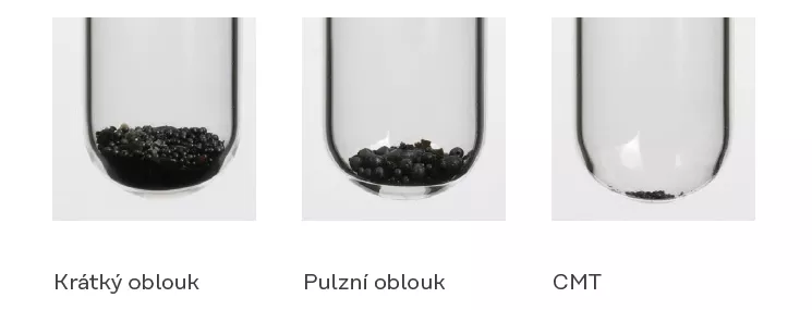 CMT produkuje méně rozstřiku