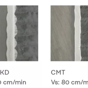weniger Wärmeeinbringung
