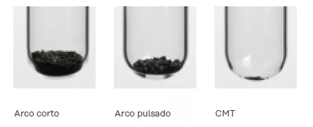 Menos salpicaduras