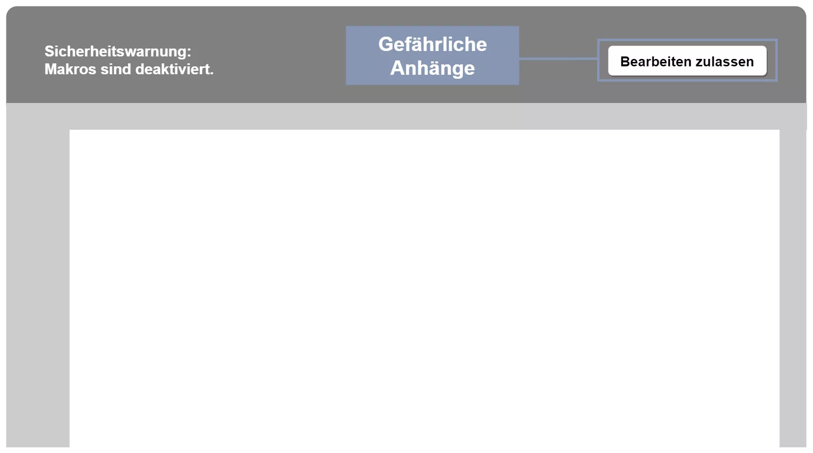 Beispiel eines gefährlichen Anhanges