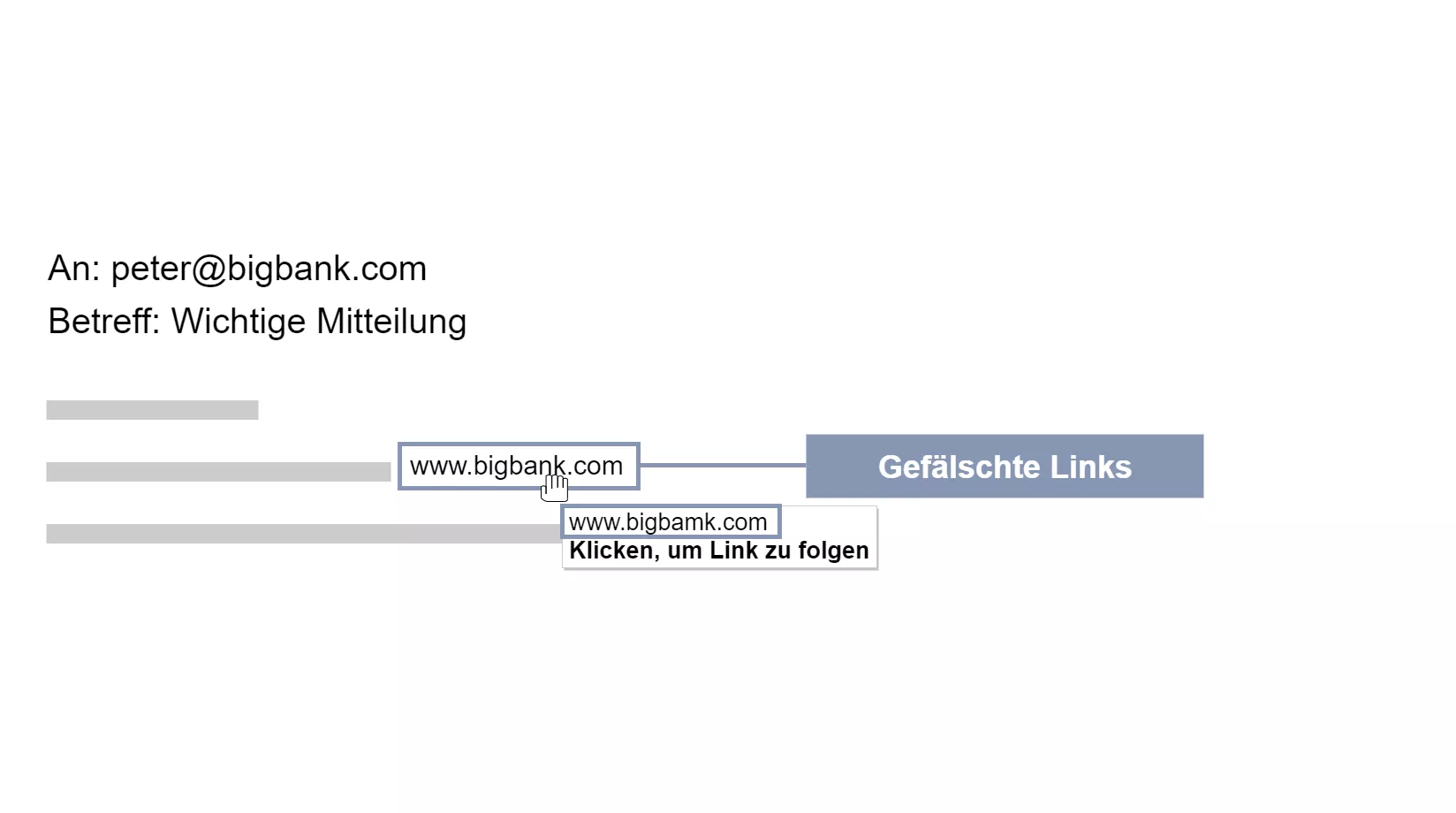 Beispiel eines gefälschten Links