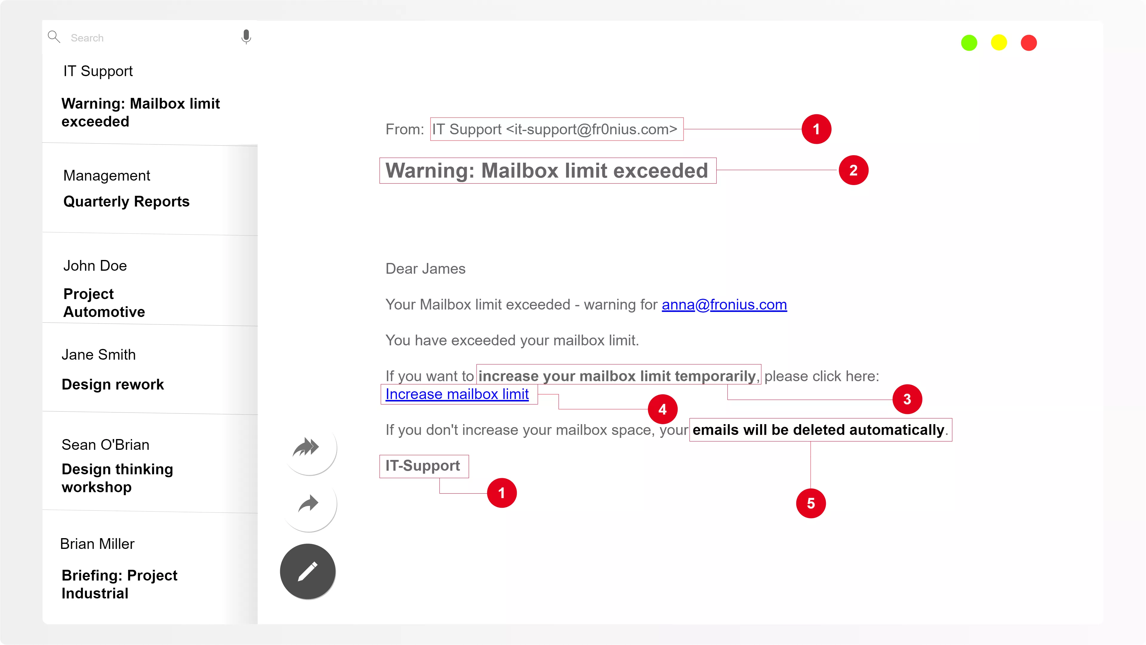 Example of a phishing email