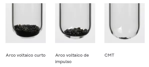 O CMT produz menos respingos