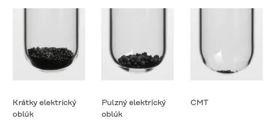 CMT produkuje menej rozstrekov