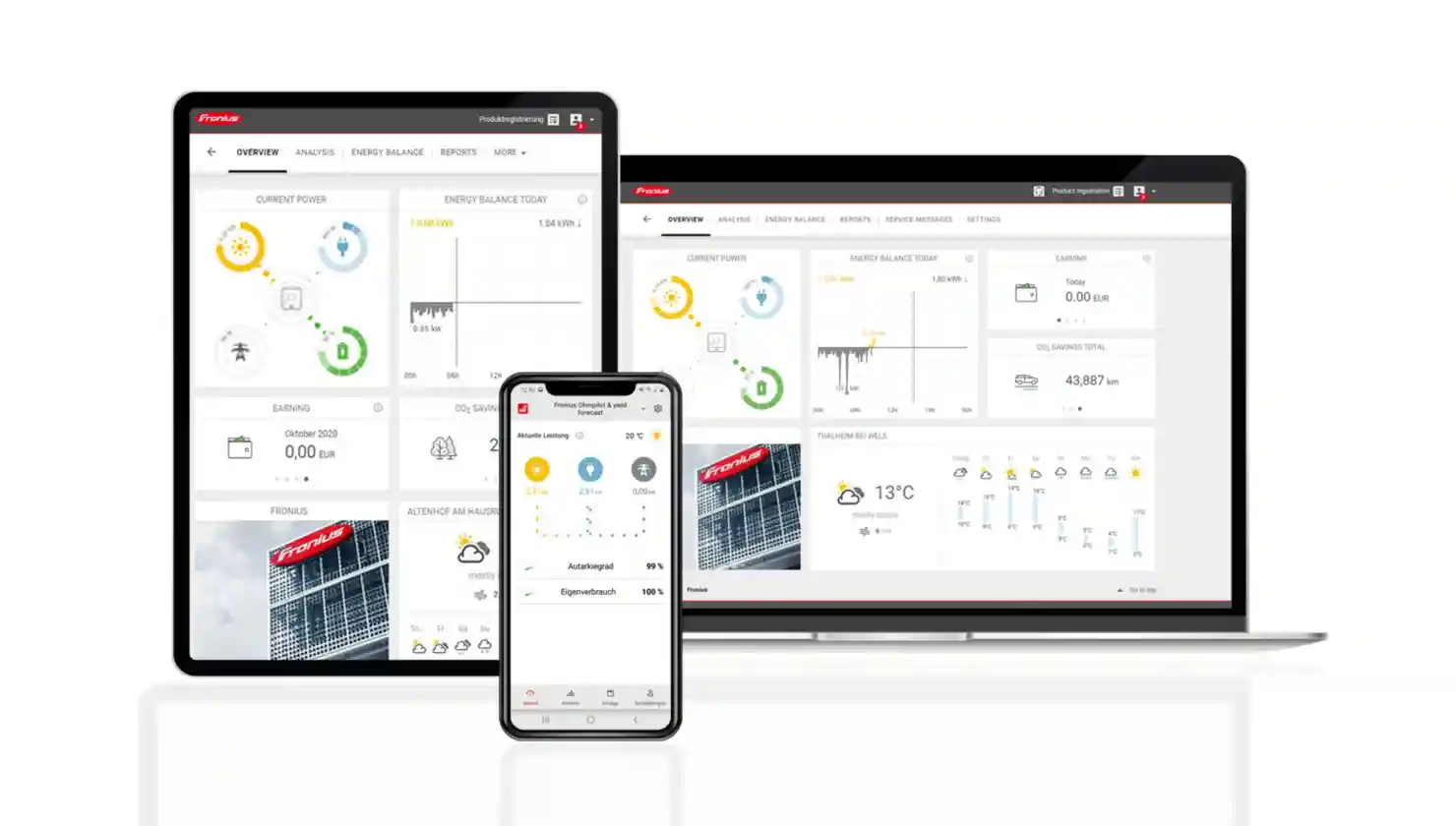 Inverters & energy solutions - Fronius Solar Energy